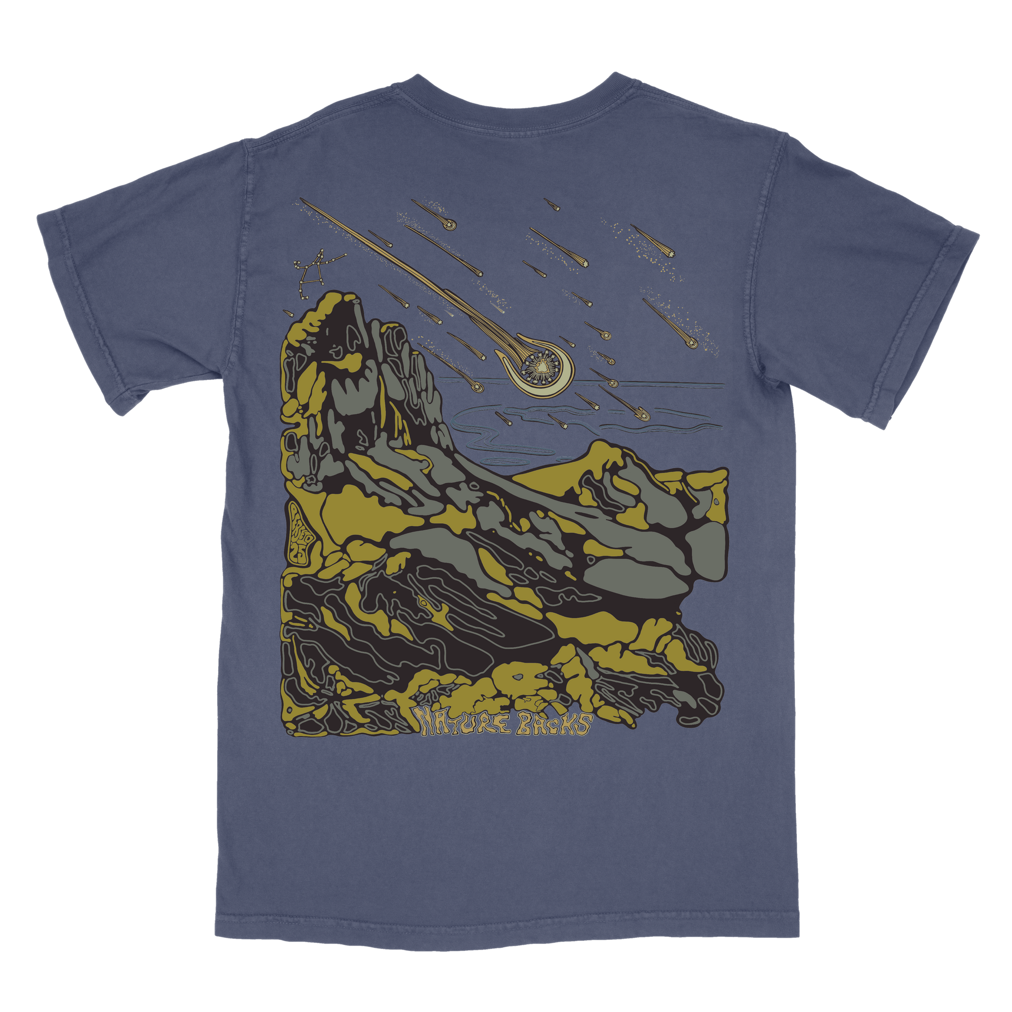 Perseid '25 - Midnight