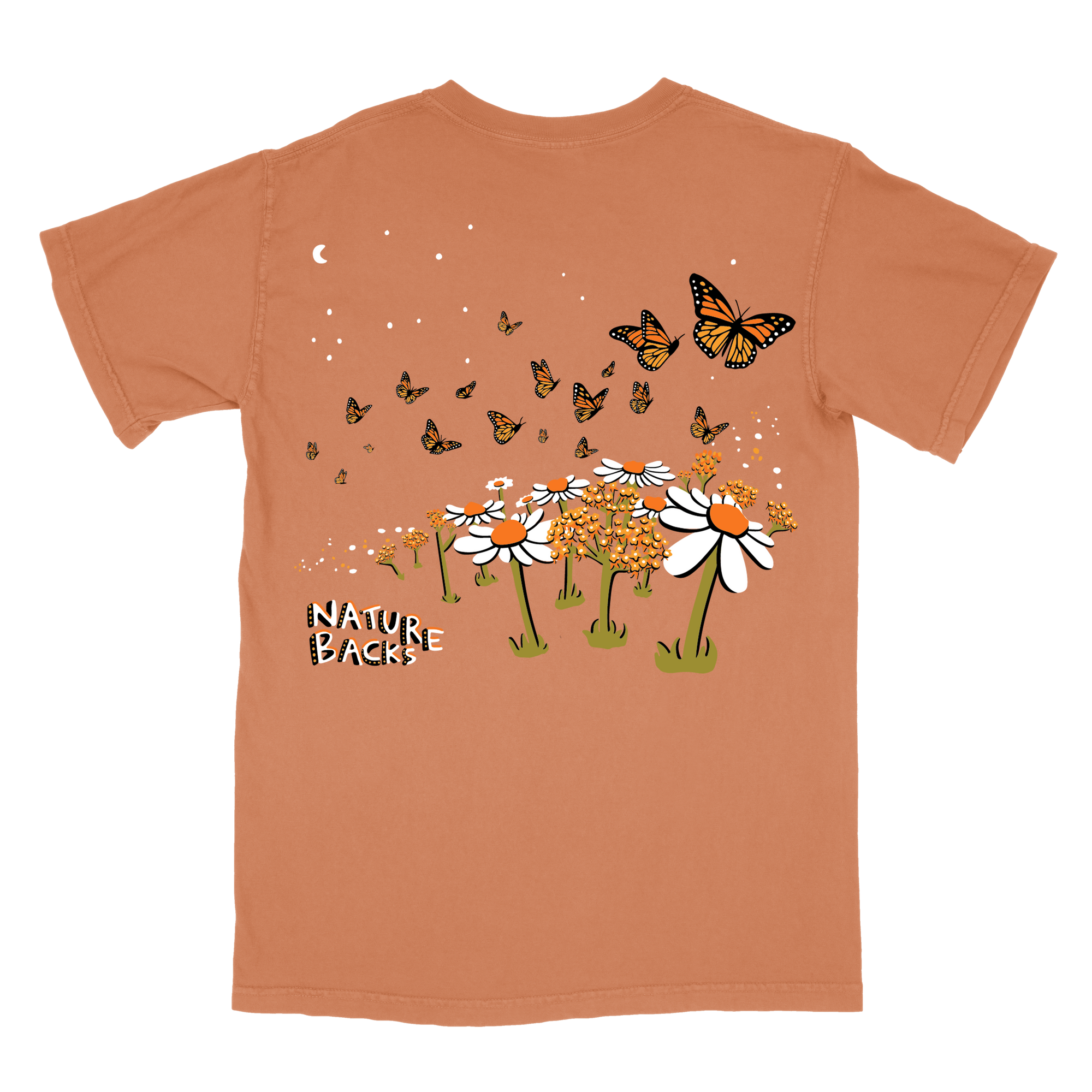 Monarch Migration - Harvest