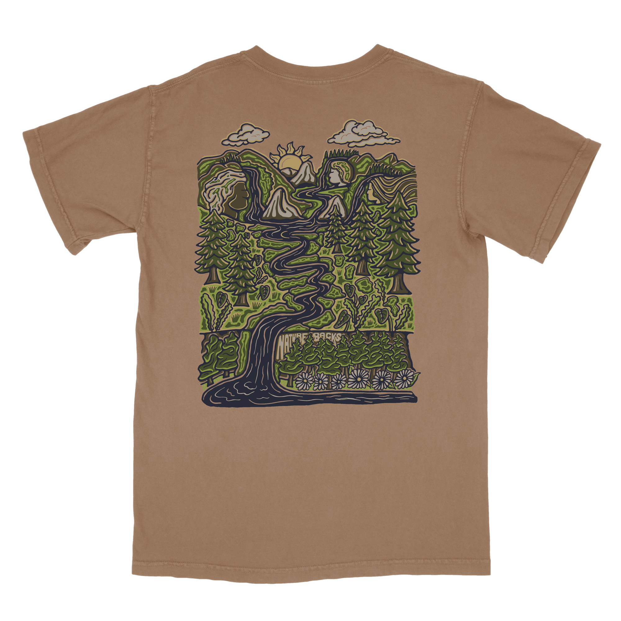 Headwaters (Brown)